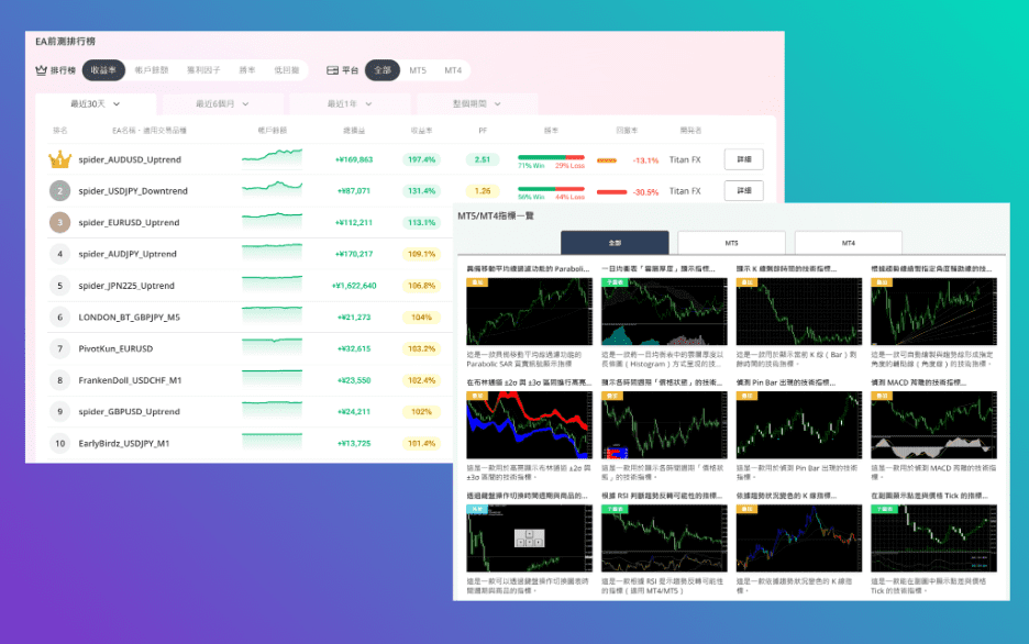 在日本投资黄金：实物金、ETF 与黄金 CFD 的差异与选择