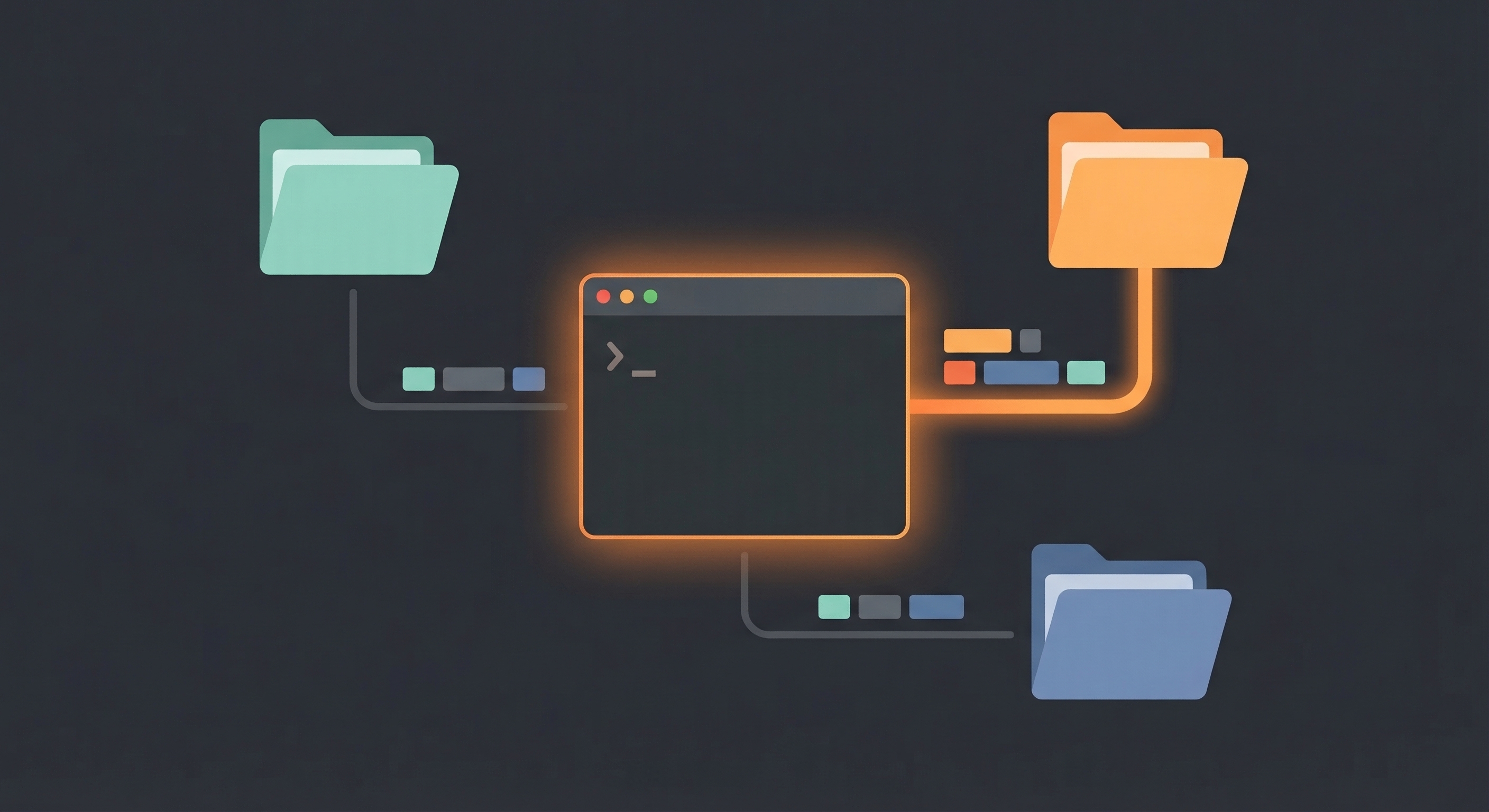 direnv：按目录自动管理环境变量的利器