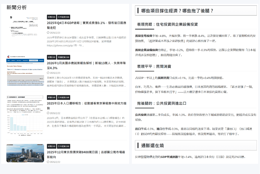 做外汇后，我发现比策略更重要的是这些数据工具