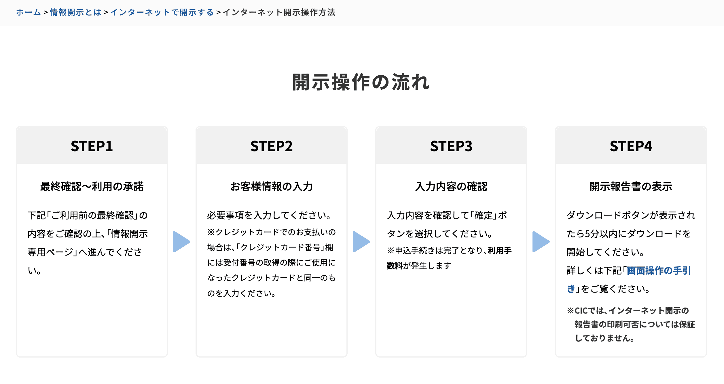 如何通过日本信用情报机关 CIC 查询征信记录 如何通过日本信用情报机关 CIC 查询征信记录