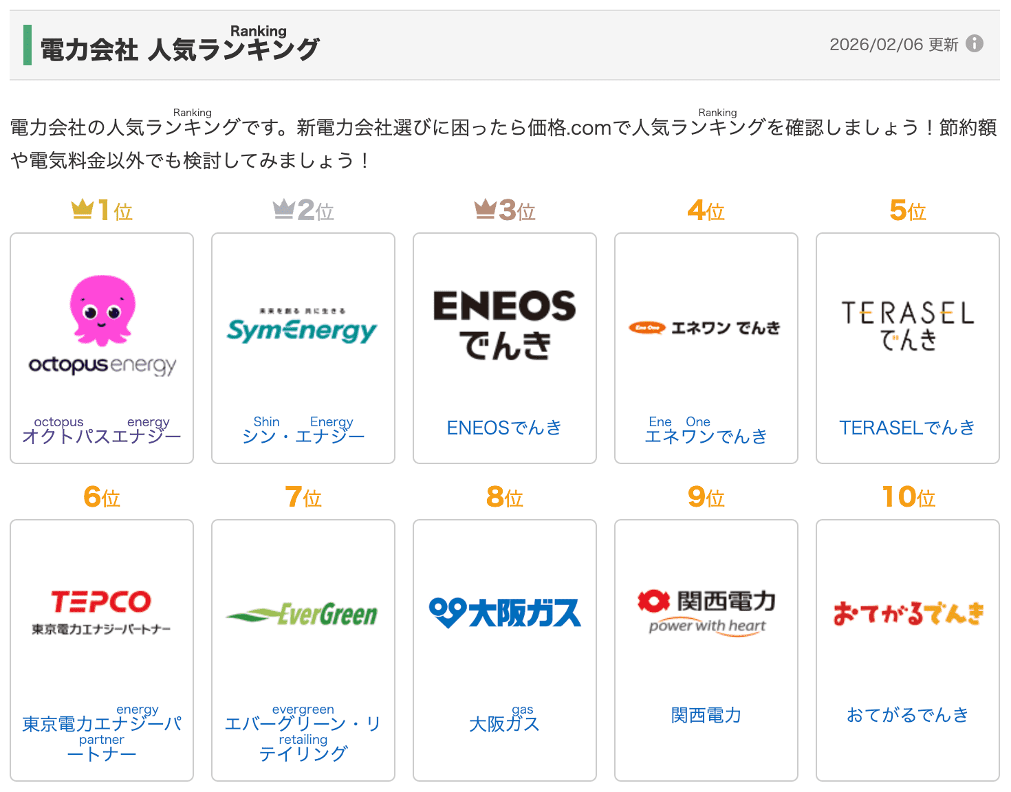 日本生活省钱技巧：从东京电力切换到 Octopus Energy