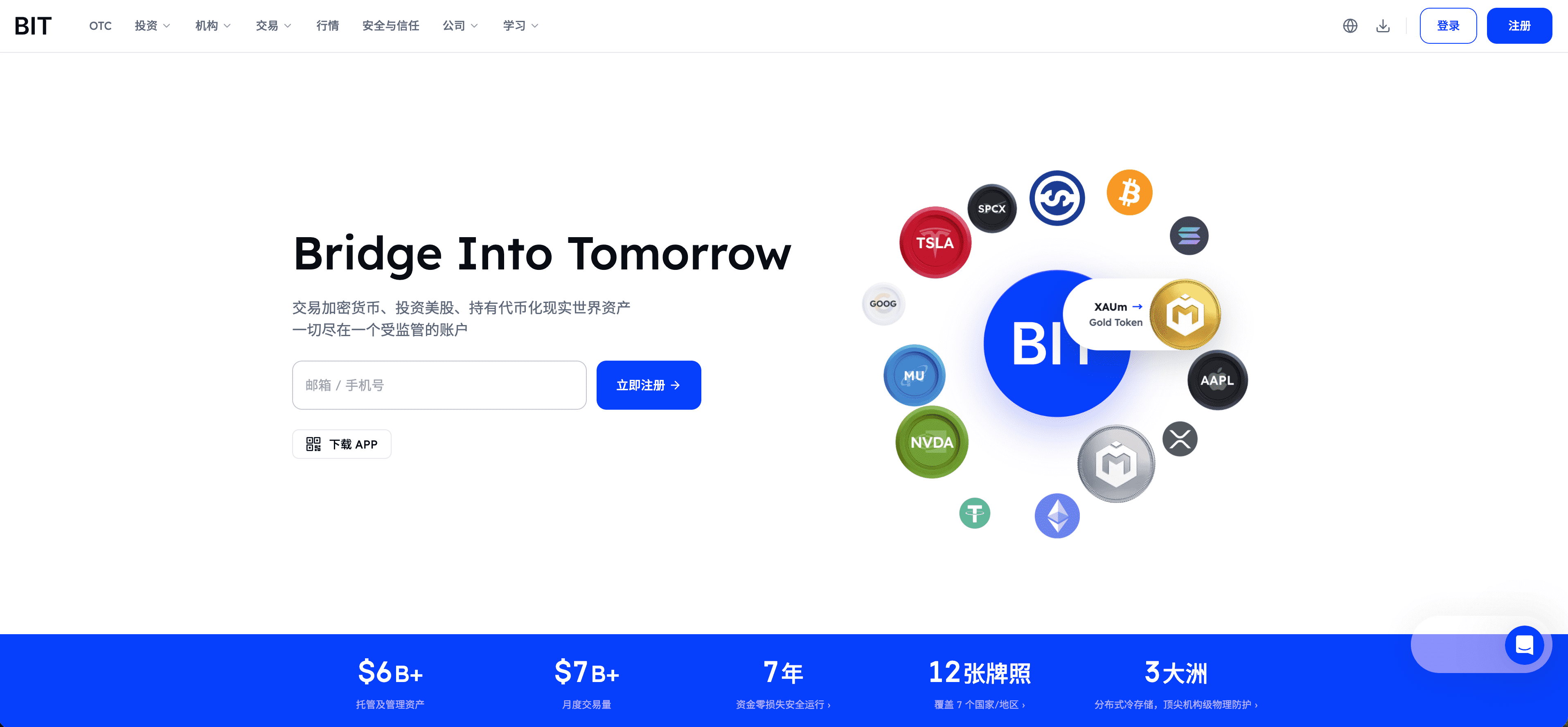 BIT 美股开户全攻略:用稳定币买真实美股要准备什么 BIT 美股开户全攻略:用稳定币买真实美股要准备什么