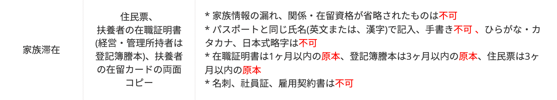 在日本办理韩国签证攻略 在日本办理韩国签证攻略