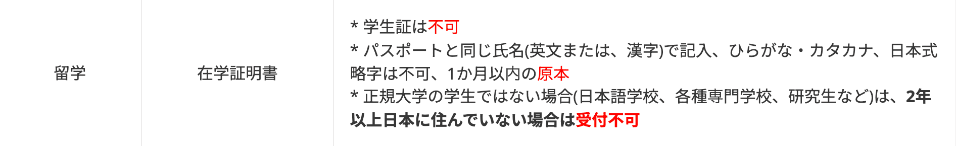 在日本办理韩国签证攻略 在日本办理韩国签证攻略