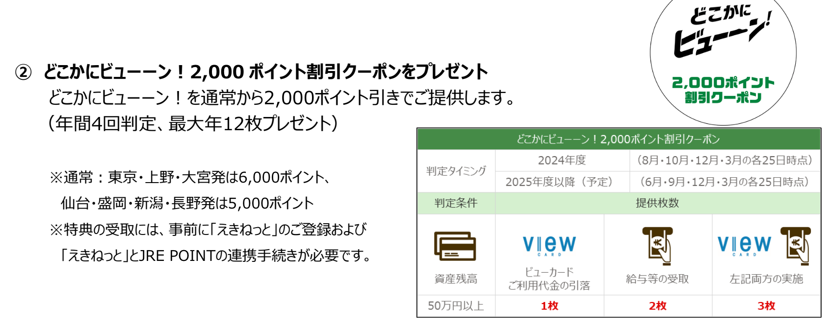 JR 东日本推出 JRE Bank 超豪华特典 JR 东日本推出 JRE Bank 超豪华特典