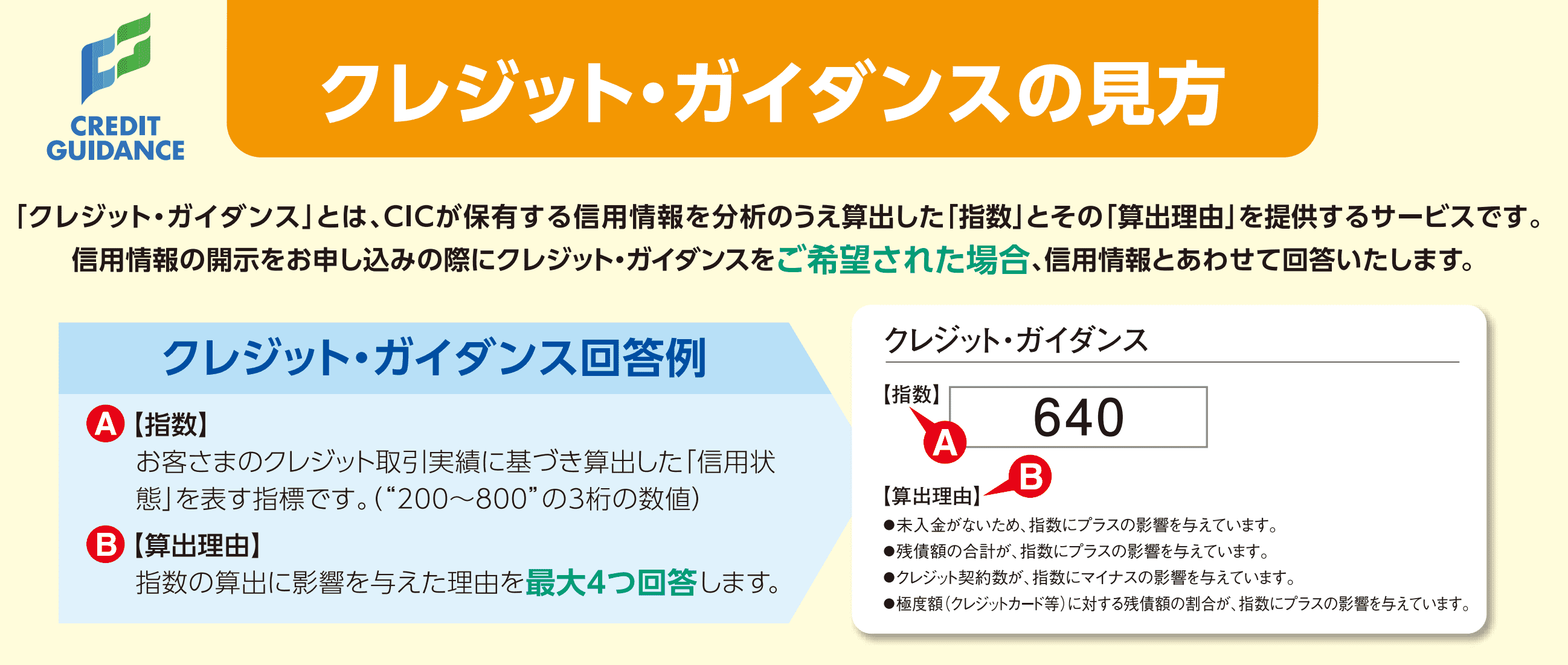 如何通过日本信用情报机关 CIC 查询征信记录 如何通过日本信用情报机关 CIC 查询征信记录