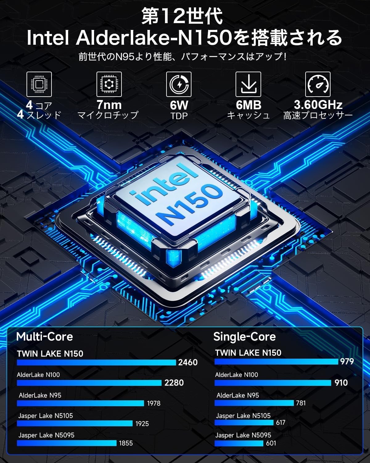 Intel N100 与 N150 对比分析