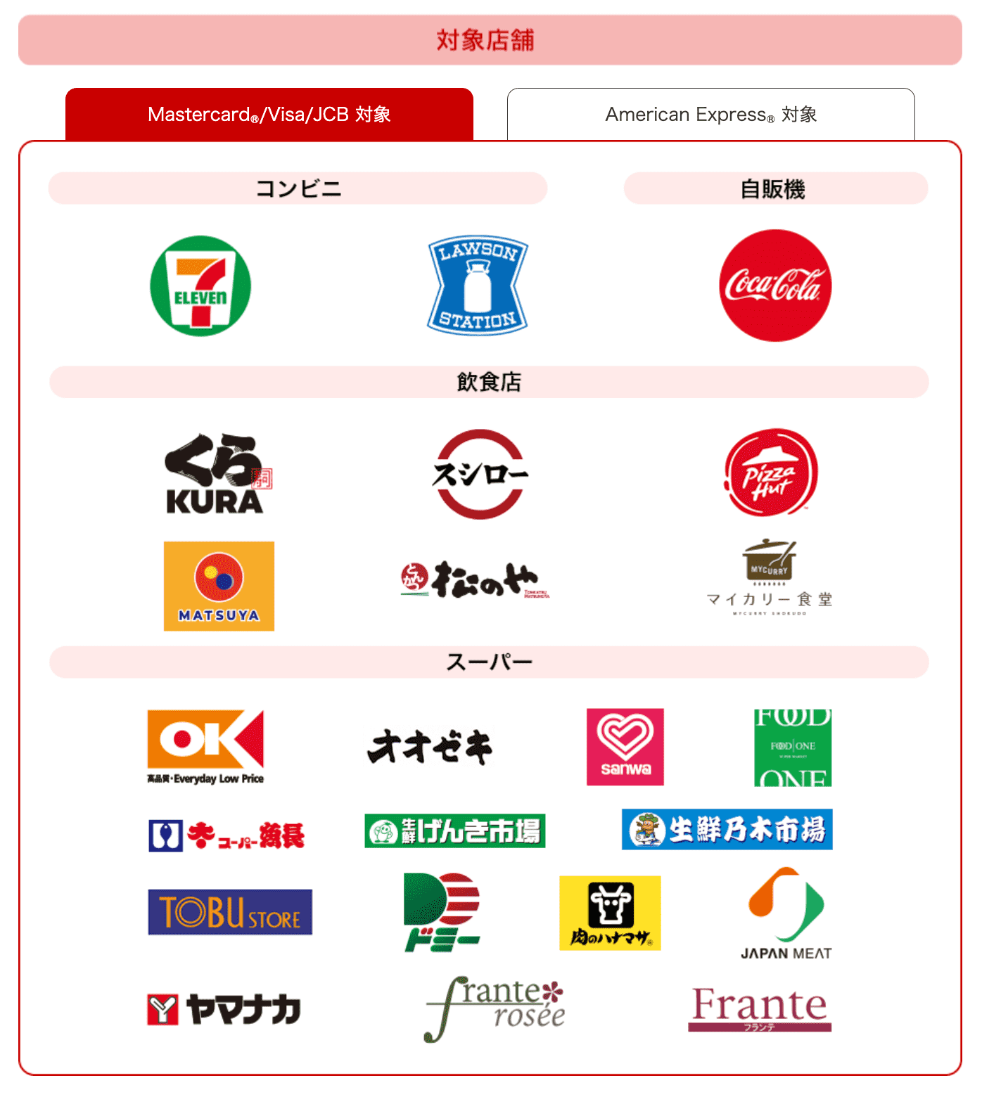 三菱 UFJ 在 OK 超市可以获得 5.5% 积分回馈 三菱 UFJ 在 OK 超市可以获得 5.5% 积分回馈