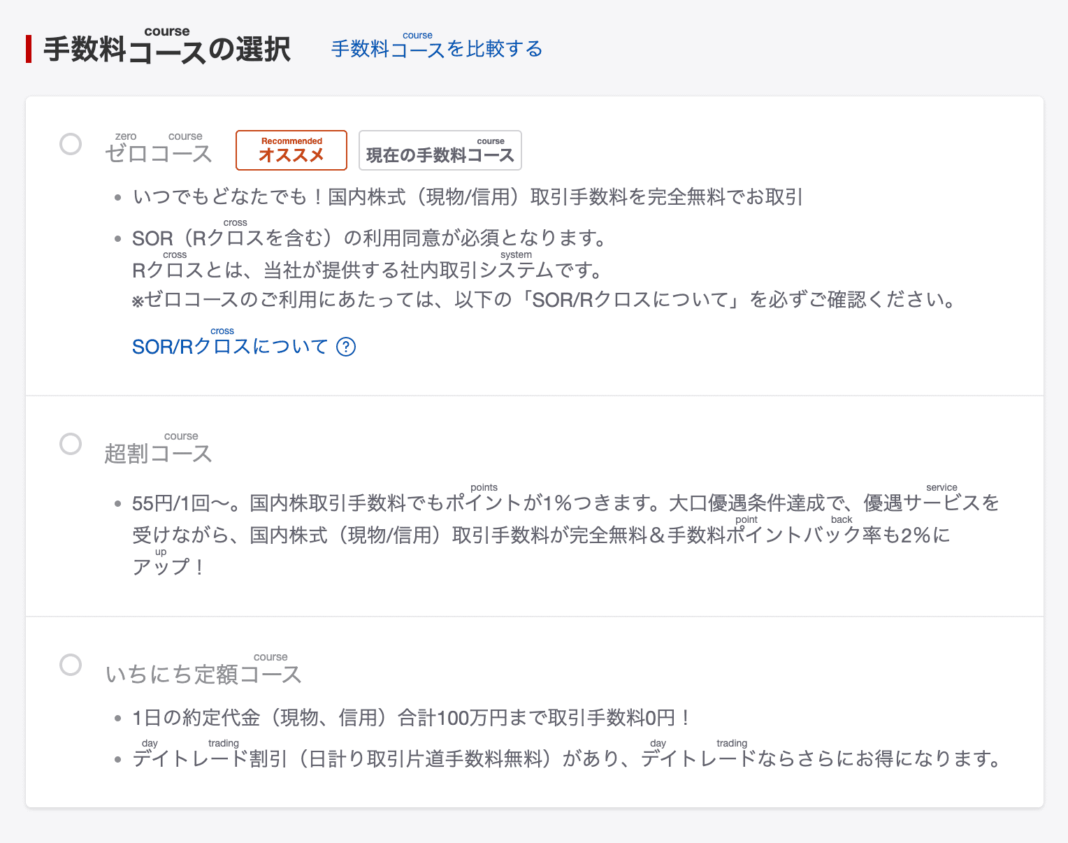 楽天証券ゼロコース中的 SOR 利用必須到底是什么意思