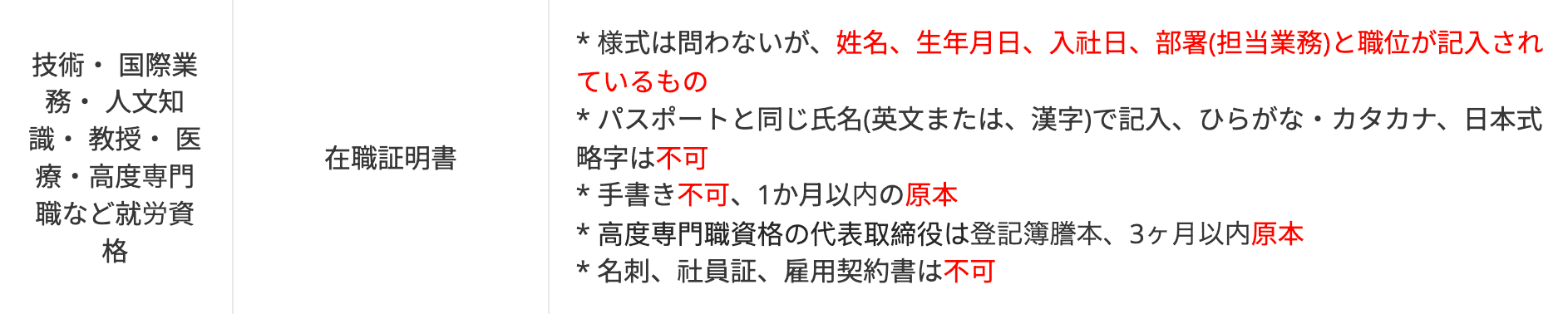 在日本办理韩国签证攻略 在日本办理韩国签证攻略