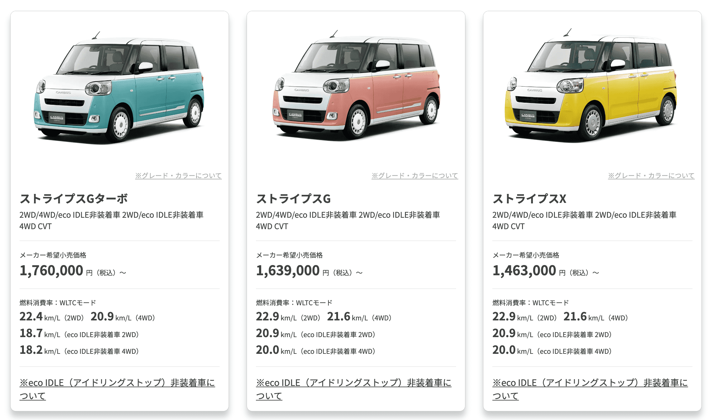 分享一款超可爱的 K-car 大发 Canbus 分享一款超可爱的 K-car 大发 Canbus