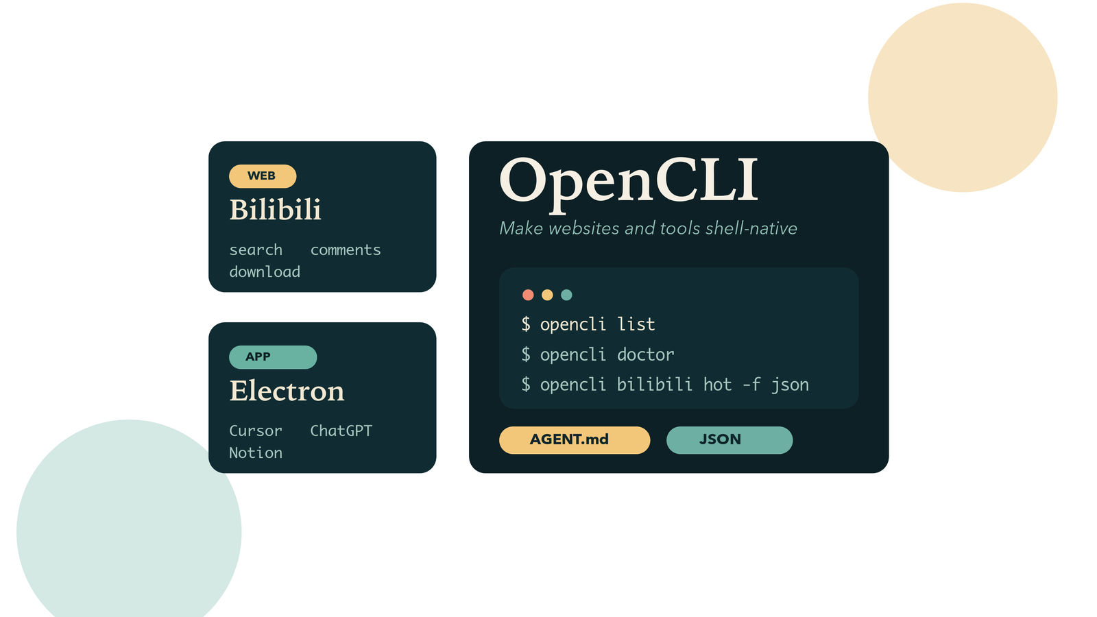 OpenCLI 把网站和工具接成统一 CLI