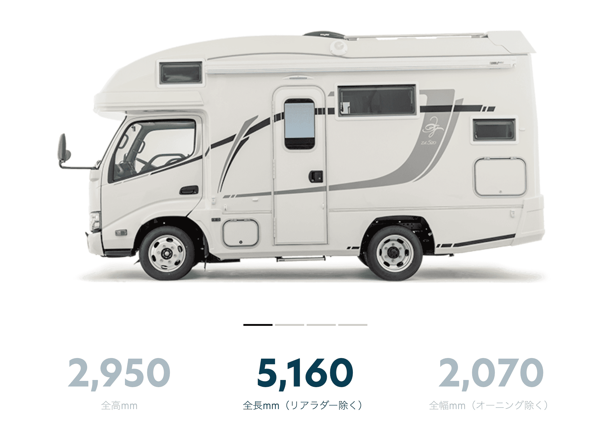 2025 年日本房车展记录 2025 年日本房车展记录