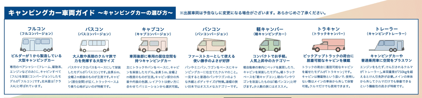 2025 年日本房车展记录 2025 年日本房车展记录