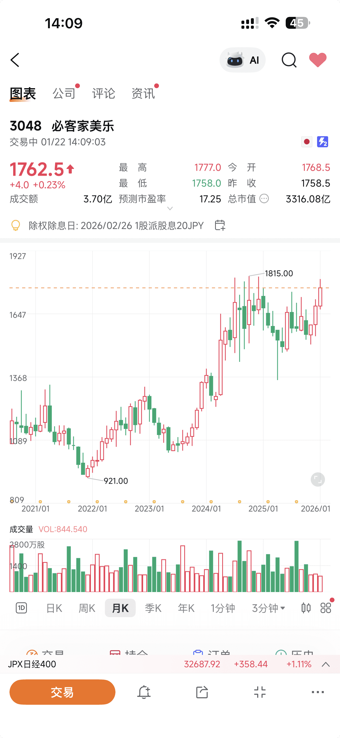 日本领先的家电零售 Bic Camera 3048 分析