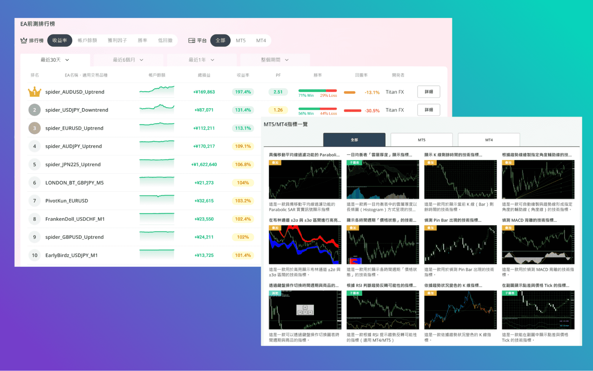 在日本投资黄金：实物金、ETF 与黄金 CFD 的差异与选择